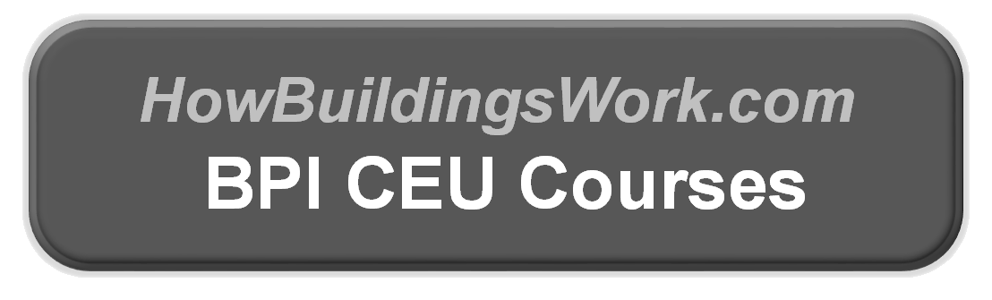 BPI CEU Courses